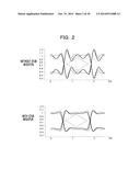 METHOD OF MANUFACTURING WIRING BOARD UNIT, METHOD OF MANUFACTURING     INSERTION BASE, WIRING BOARD UNIT, AND INSERTION BASE diagram and image