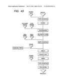 Semiconductor Device diagram and image