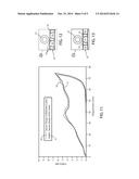 BUMPER ENERGY ABSORBER WITH SENSOR AND CONFIGURED LOBES diagram and image