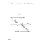 METHOD FOR PROVIDING CONTROL POWER BY AN ENERGY STORE BY USING TOLERANCES     IN THE DELIVERY OF POWER diagram and image