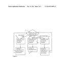 METHOD FOR PROVIDING CONTROL POWER BY AN ENERGY STORE BY USING TOLERANCES     IN THE DELIVERY OF POWER diagram and image