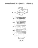 VOLTAGE CONSERVATION USING ADVANCED METERING INFRASTRUCTURE AND SUBSTATION     CENTRALIZED VOLTAGE CONTROL diagram and image