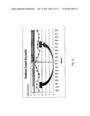 VOLTAGE CONSERVATION USING ADVANCED METERING INFRASTRUCTURE AND SUBSTATION     CENTRALIZED VOLTAGE CONTROL diagram and image