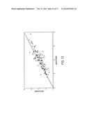 VOLTAGE CONSERVATION USING ADVANCED METERING INFRASTRUCTURE AND SUBSTATION     CENTRALIZED VOLTAGE CONTROL diagram and image