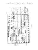 MOSFET GATE DRIVING CIRCUIT FOR TRANSITION SOFTENING diagram and image