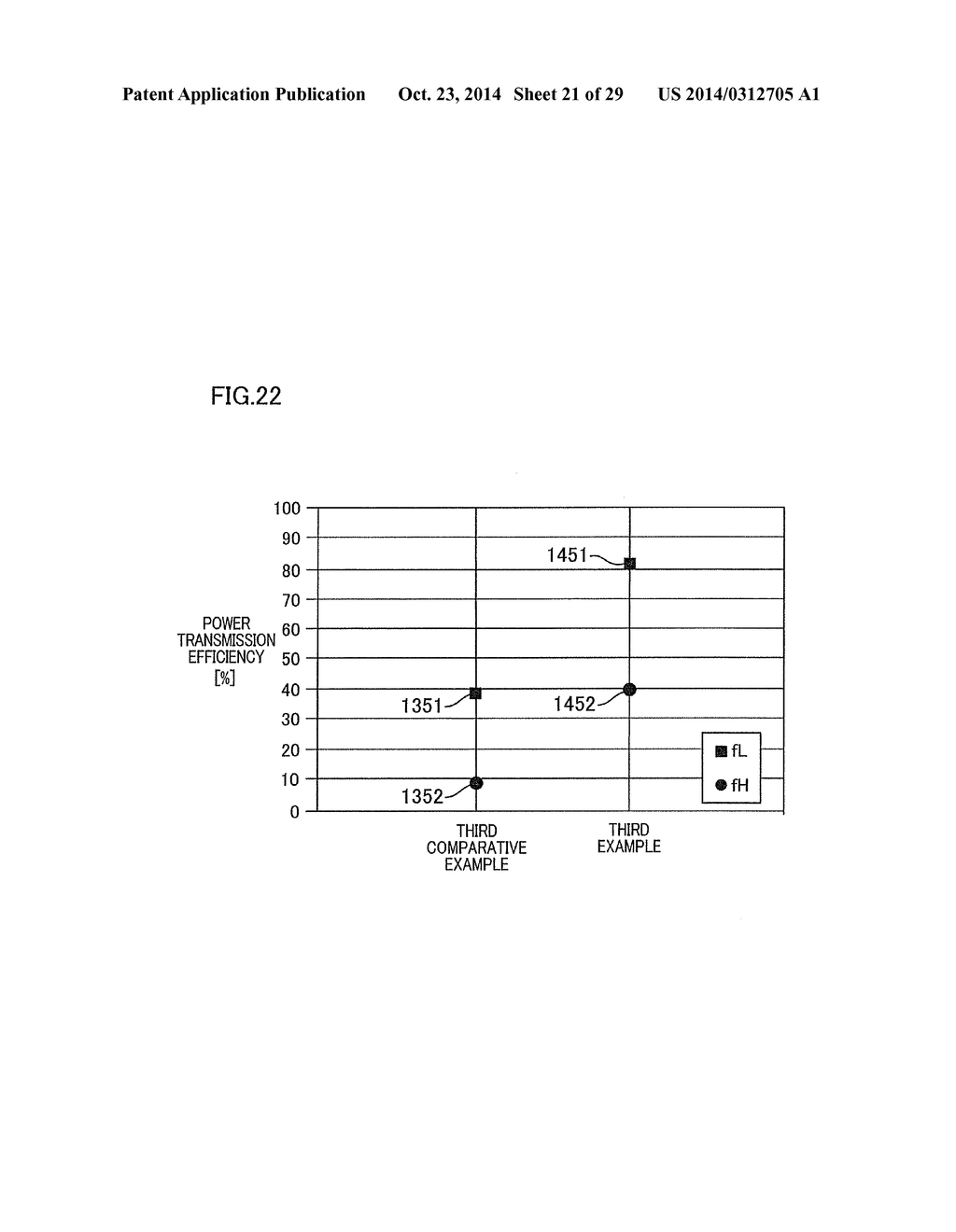 WIRELESS POWER TRANSMISSION APPARATUS - diagram, schematic, and image 22