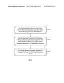 SYSTEMS AND METHODS FOR PROVIDING WIRELESS POWER TO A POWER-RECEIVING     DEVICE, AND RELATED POWER-RECEIVING DEVICES diagram and image