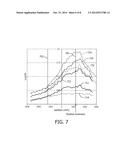 DISTANCE ESTIMATION USING SPLIT BEAM LUMINAIRE diagram and image