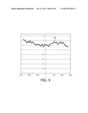 DISTANCE ESTIMATION USING SPLIT BEAM LUMINAIRE diagram and image