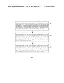 PIXEL CIRCUIT AND DRIVING METHOD THEREOF, ORGANIC LIGHT-EMITTING DISPLAY     PANEL AND DISPLAY APPARATUS diagram and image