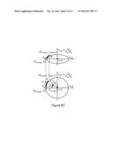 Optimal Trajectory Control for LLC Resonant Converter for LED PWM Dimming diagram and image