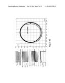 Optimal Trajectory Control for LLC Resonant Converter for LED PWM Dimming diagram and image