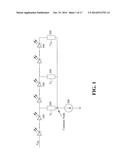 APPARATUS FOR DRIVING LEDS USING HIGH VOLTAGE diagram and image