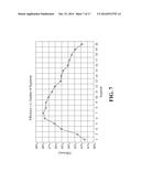 APPARATUS FOR DRIVING LEDS USING HIGH VOLTAGE diagram and image