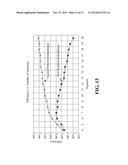 APPARATUS FOR DRIVING LEDS USING HIGH VOLTAGE diagram and image