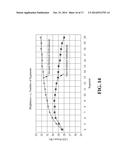 APPARATUS FOR DRIVING LEDS USING HIGH VOLTAGE diagram and image