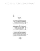 SELF-OSCILLATING RESONANT CONVERTER-BASED LIGHT EMITTING DIODE (LED)     DRIVER diagram and image