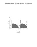 SELF-OSCILLATING RESONANT CONVERTER-BASED LIGHT EMITTING DIODE (LED)     DRIVER diagram and image