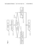 LED LIGHTING DEVICE AND LED LIGHTING CONTROL METHOD diagram and image