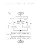 LED LIGHTING DEVICE AND LED LIGHTING CONTROL METHOD diagram and image