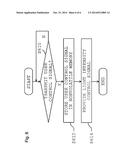 LED LIGHTING DEVICE AND LED LIGHTING CONTROL METHOD diagram and image