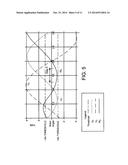 Circuit and Method for Detecting Missed Commutation of a Brushless DC     Motor diagram and image