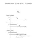 INVERTER DEVICE FOR ELECTRIC VEHICLE diagram and image