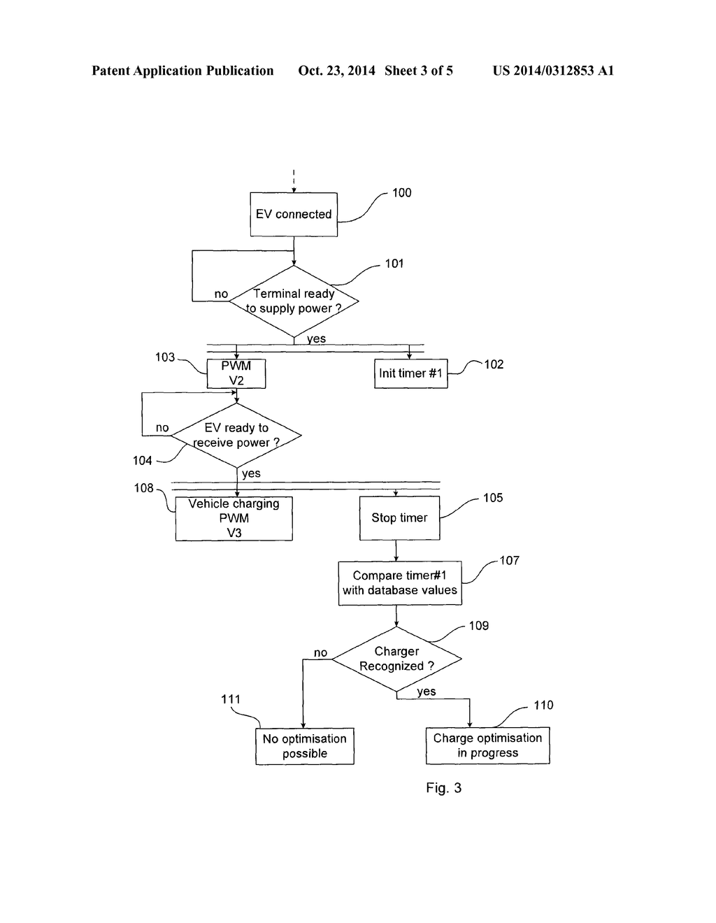 METHOD FOR MONITORING AND OPTIMISING THE OPERATION OF A CHARGING TERMINAL     FOR AN ELECTRIC VEHICLE AND CHARGING TERMINAL FOR IMPLEMENTING SAID     METHOD - diagram, schematic, and image 04