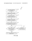 PHASE BALANCING OF POWER TRANSMISSION SYSTEM diagram and image