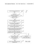 PHASE BALANCING OF POWER TRANSMISSION SYSTEM diagram and image