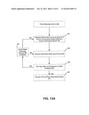 PHASE BALANCING OF POWER TRANSMISSION SYSTEM diagram and image