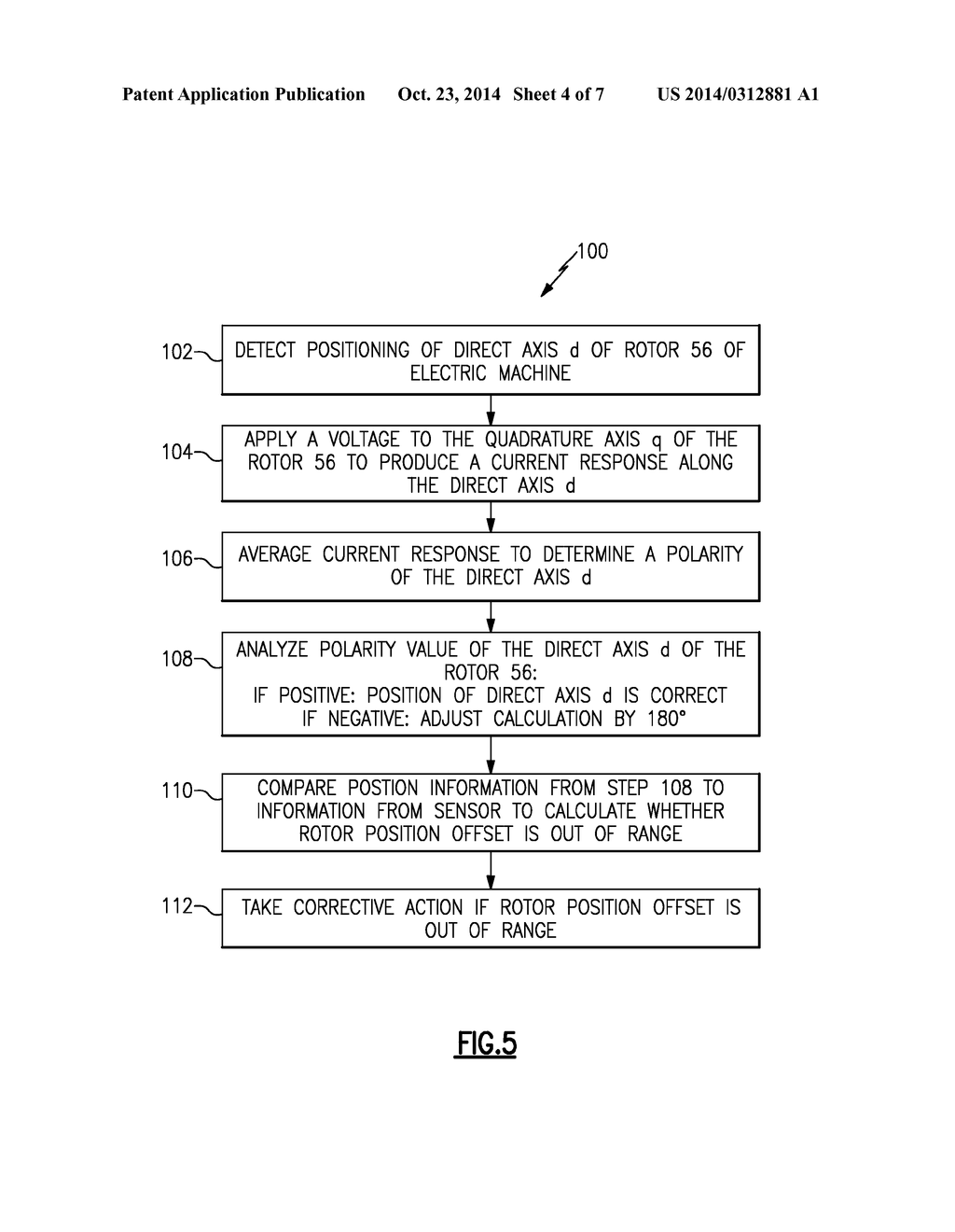 SYSTEM AND METHOD FOR DETERMINING ROTOR POSITION OFFSET OF AN ELECTRIC     MACHINE - diagram, schematic, and image 05