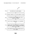 SYSTEM AND METHOD FOR DETERMINING ROTOR POSITION OFFSET OF AN ELECTRIC     MACHINE diagram and image