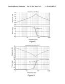 Anti-Islanding Protection in Three-Phase Converters Using Grid     Synchronization Small-Signal Stability diagram and image