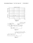 Anti-Islanding Protection in Three-Phase Converters Using Grid     Synchronization Small-Signal Stability diagram and image