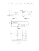 Anti-Islanding Protection in Three-Phase Converters Using Grid     Synchronization Small-Signal Stability diagram and image