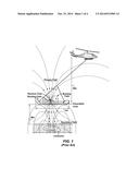 Reverse Semi-Airborne Electromagnetic Prospecting diagram and image