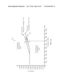 ADAPTIVE VOLTAGE SCALERS (AVSs), SYSTEMS, AND RELATED METHODS diagram and image