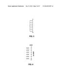 Devices and Methods for Improving Voltage Handling and/or     Bi-Directionality of Stacks of Elements When Connected Between Terminals diagram and image