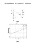 Devices and Methods for Improving Voltage Handling and/or     Bi-Directionality of Stacks of Elements When Connected Between Terminals diagram and image