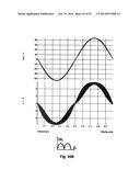 DIFFERENTIAL OUTPUT INDUCTOR FOR CLASS D AMPLIFIER diagram and image