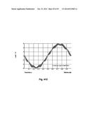 DIFFERENTIAL OUTPUT INDUCTOR FOR CLASS D AMPLIFIER diagram and image