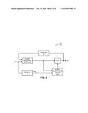 CONTINUOUS PHASE ADJUSTMENT BASED ON INJECTION LOCKING diagram and image