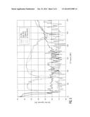 POLY-PHASE FILTER WITH PHASE TUNING diagram and image