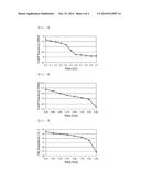 COMMON MODE FILTER diagram and image