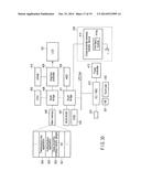 COUPLER AND ELECTRONIC APPARATUS diagram and image