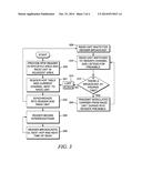 DEFINING A RADIO FREQUENCY IDENTIFICATION READ AREA diagram and image