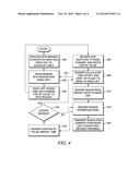 DEFINING A RADIO FREQUENCY IDENTIFICATION READ AREA diagram and image