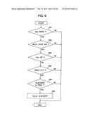 Electronic Device, Alarm Control Method, and Recording Medium diagram and image