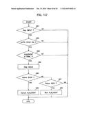 Electronic Device, Alarm Control Method, and Recording Medium diagram and image